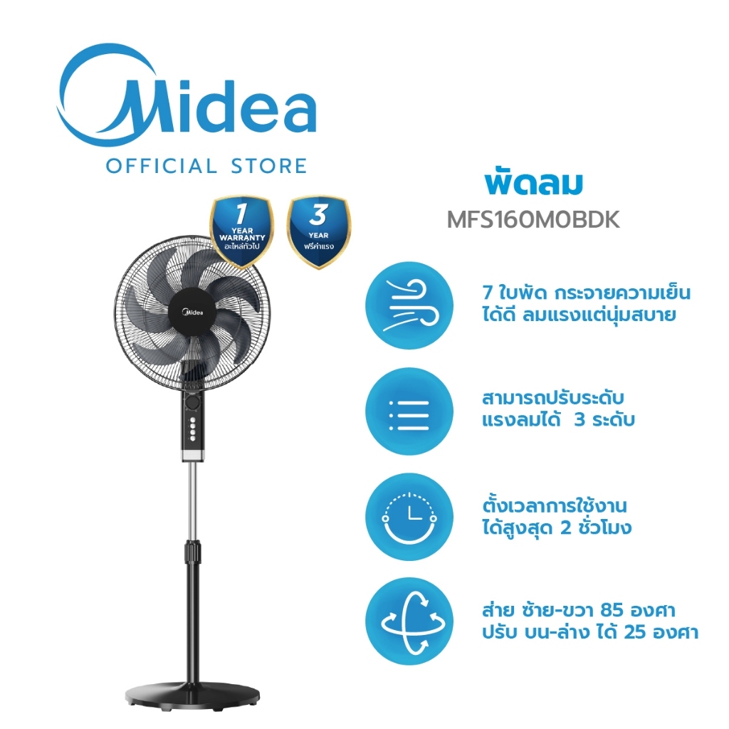 AUTOBOT x Midea พัดลมตั้งพื้น 16 นิ้ว Stand Fan 7 ใบพัด รุ่น MFS160M0BDK รับประกัน 1 ปี ศูนย์ไมเดีย