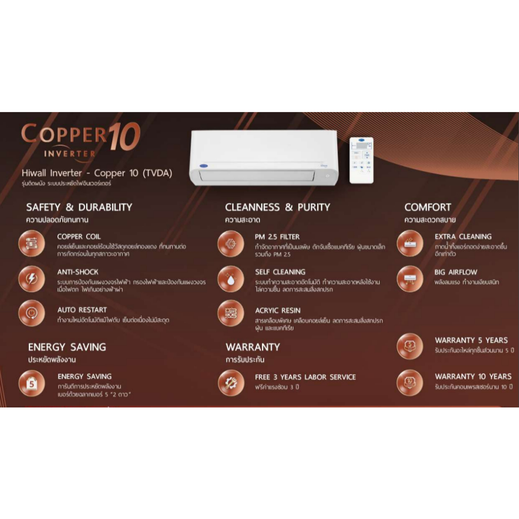 แอร์ติดผนัง Carrier Inverter (Copper 10 -TVDA Series) ขนาด  9,200-25,200 BTU (เฉพาะตัวเครื่อง) ราคา ถูกที่สุด ดีลบีเคเค แกลเลอรีภาพที่ 6