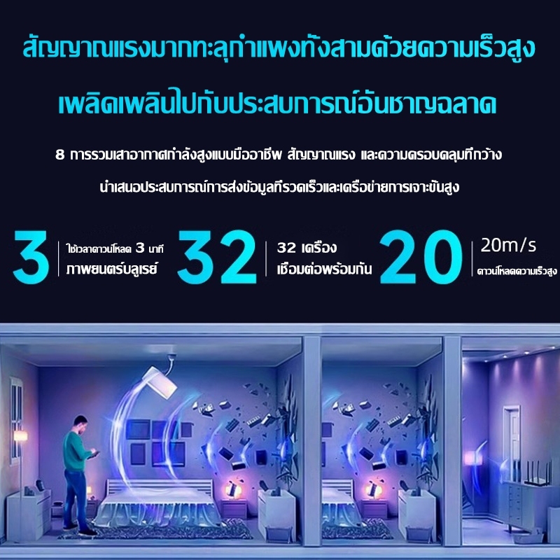 🔥ทรงพลัง 🔥เราเตอร์ WiFi 8 เสาอากาศ 4G/5G 9900 Mbps ใส่ซิม ใช้ได้กับซิมทุกเครือข่าย Router WiFi