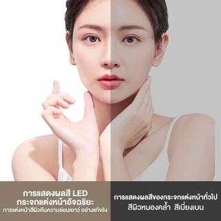 แตกเคลมฟรี !กระจกตั้งโต๊ะทรงก้อนเมฆ มีไฟLED ปรับได้ 3ระดับ กระจกแต่งหน้า ตกแต่งบ้าน พร็อพถ่ายรูป