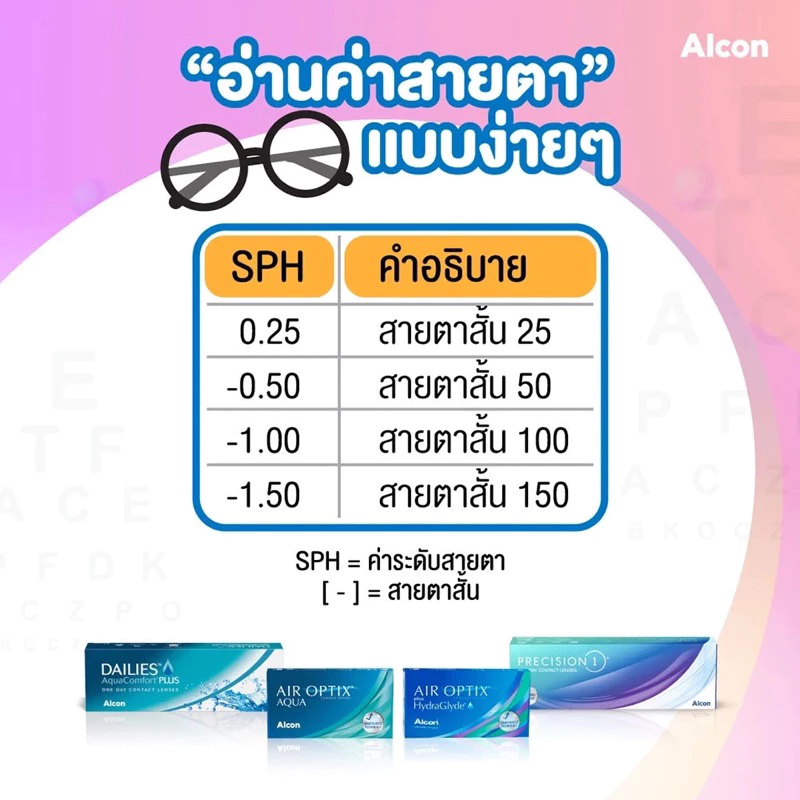 Precision1 Alcon คอนแทคเลนส์ใสรายวัน 15 คู่ thumbnail 9