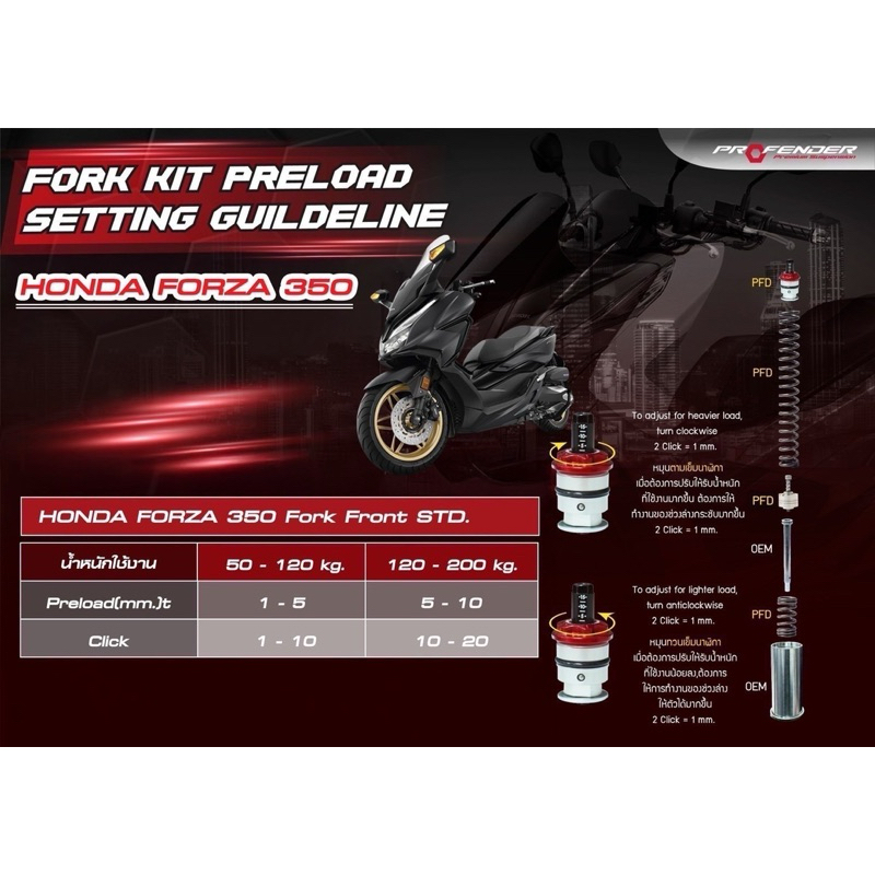 ชุดอัพเกรด โช้คหน้า Profender STD / โหลด 35mm. PREMIUM FRONT FORK KIT สำหรับ Forza300 / Forza350 2018-2024 ชุดโหลหน้า