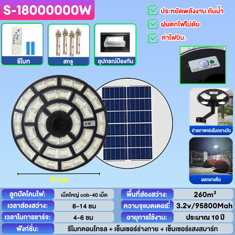 🔥COD🔥 ไฟโซล่าเซลล์ UFO ไฟถนน Solar Light ไฟถนนยูเอฟโอ 1300000W ไฟถนนLED ไฟแสงอาทิตย์ แสงสีขาว โคมไฟถนน กันน้ำIP67 - รูปที่ 6