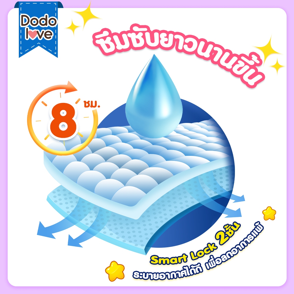 [ Specials ] ยกลัง 4แพ็ค DODOLOVE Standard Soft ผ้าอ้อมเด็ก กางเกงผ้าอ้อม ผ้าอ้อม Size NB-4XL นุ่ม บางเบา ใส่สบาย - รูปที่ 3