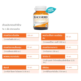 Blackmores Bio C Acerola Plus 1500mg แพ็คคู่ (40 เม็ดx2)