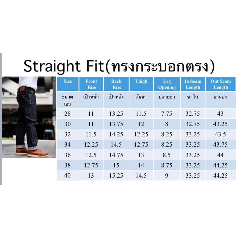 SurpassDenim20ozรุ่น(koi fish )nishikigoiมีทรงกะบอกเล็กslim fitและทรงกะบอกตรงstraight