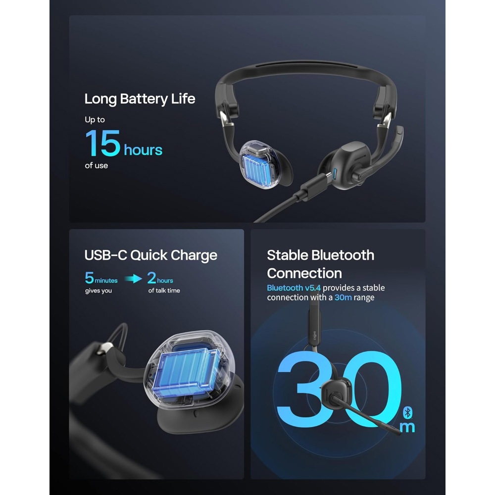 Shokz OPENMEET UC USB-C หูฟังไร้สาย สวมใส่สบาย น้ำหนักเบา การทำงาน การประชุม ไมค์คุณภาพสูง ได้รับรองจาก Zoom Certified