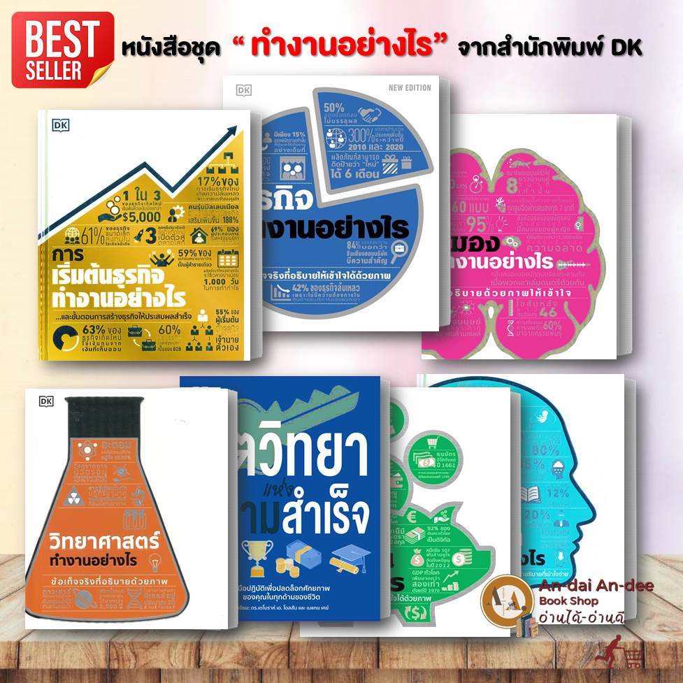 หนังสือ ทำงานอย่างไร :ธุรกิจทำงานอย่างไร  เริ่มต้นธุรกิจ การบริหารจัดการ (ปกแข็ง) DKการบริหารธุรกิจ #BK02 set 1