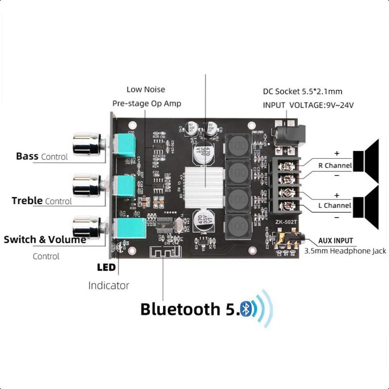 ZK-502MT/มินิบลูทูธซับวูฟเฟอร์ 5.0 2x50W เครื่องขยายเสียงส่งเร็วในสต๊อก สามารถขายส่งได้ค่ะ
