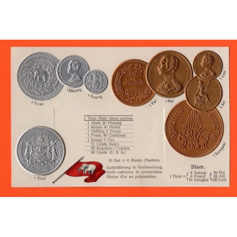 Thailand Vintage Currency Postcard