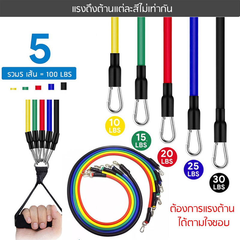 ยางยืดออกกำลัง ยางยืดออกกำลังกาย ยางออกกำลังกาย resistance band set ออกกำลังกาย ยางยืดออกกำลัง