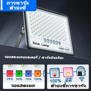 【รับประกัน30ปี】ไฟโซล่าเซลล์ 12000W~25000W Solar Light แสงสีขาว สว่างอัตโนมัติเมื่อฟ้ามืด กันน้ำ