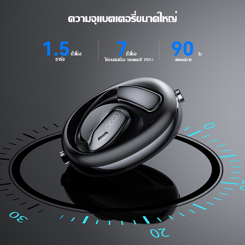 หูฟังแปลภาษา TWS หูฟังบลูทูธ bluetooth 5.3 หูฟังบลูทูธไร้สาย HiFi หูฟังไร้สาย Earphone สําหรับ