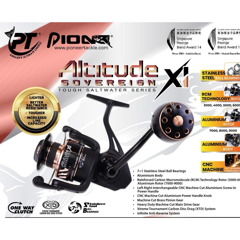 รอก Pioneer Altitude SVXI ปี 2025