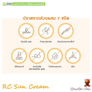 Laneige Radian-C Sun Cream SPF 50+ PA++++ (10 ml) ครีมกันแดด พร้อมสารบำรุง วิตามินซี สูตรใหม่ [ครีม กันแดด Radian C RC]