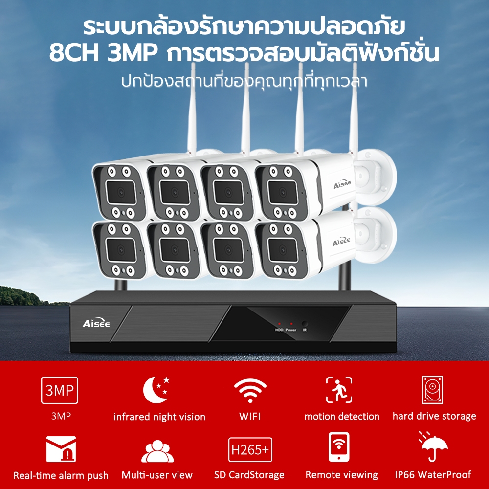 CORRINE. ชุดกล้องวงจรปิดไร้สาย FOFO KIT 8CH/4CH FHD 1080P CCTV WiFi/Wireless 5G KIT - 3.0 MP 3 ล้านพิกเซล APP ราคาพิเศษ