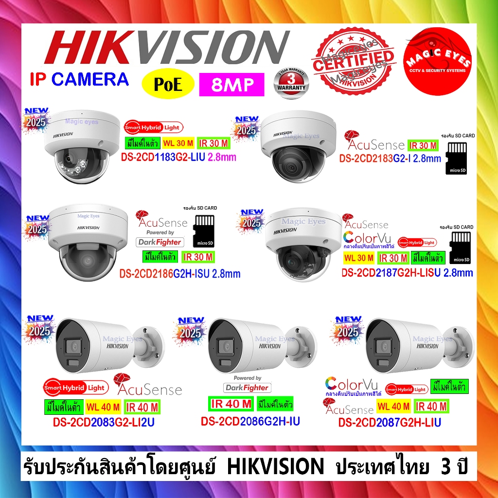 HIKVISION รวม กล้องวงจรปิด PoE IP 8MP