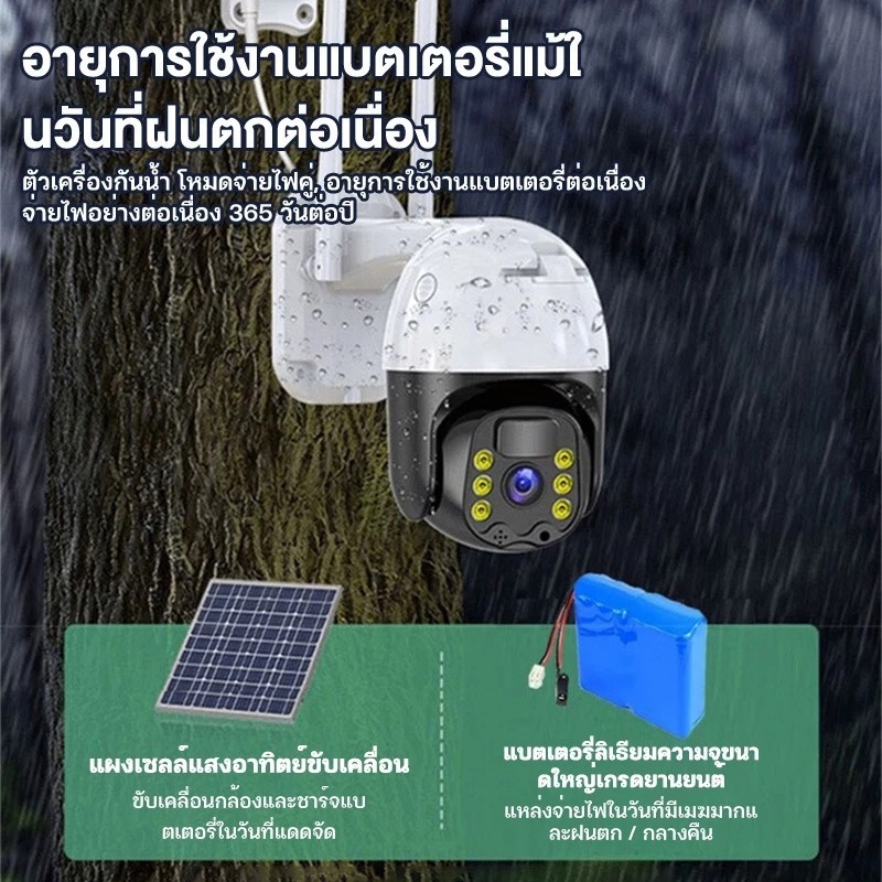【ซื้อ1แถม1 ร้านไทยได้ของเร็ว】กล้องแบตเตอรี่พลังงานแสงอาทิตย์ 4G HD SIM 360 กล้องวงจรปิด Event Recorder เพื่อความปลอดภัย