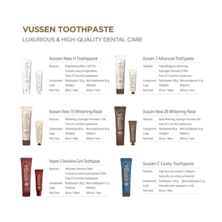 VUSSEN WHITENING TOOTHPASTE ของแท้ ยาสีฟัน ฟันขาว ยาสีฟันเกาหลี ลดคราบเหลือง หอมสดชื่น