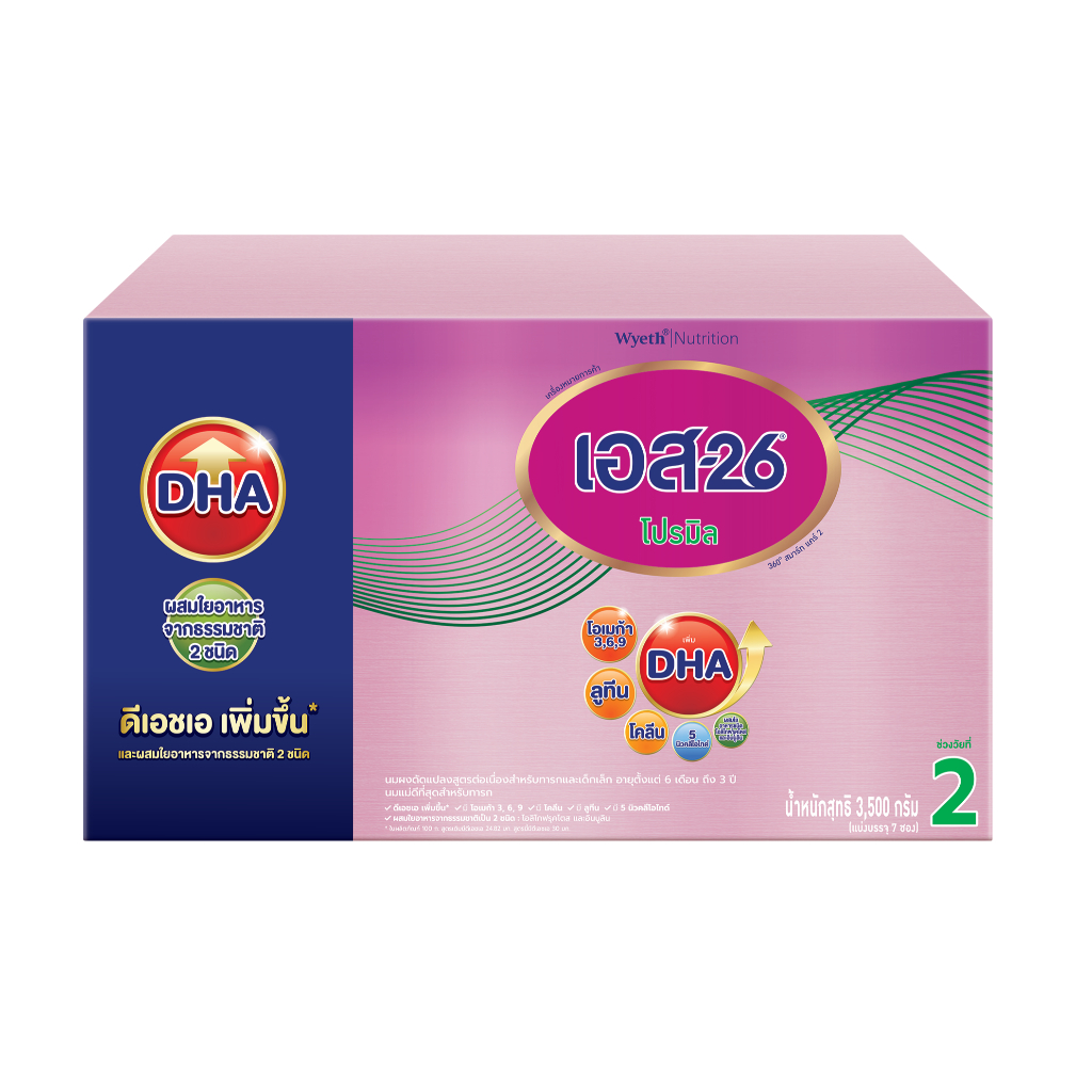 รูปภาพ 2