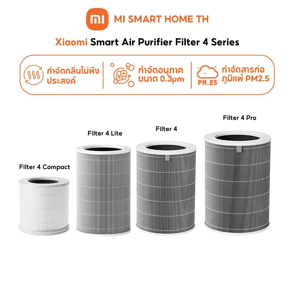 (รับประกันศูนย์ไทย 1 ปี) Xiaomi Air Purifier Filter 4/4Lite/4Compact/4Pro กรองประสิทธิภาพสูง 3 ชั้น กรองPM2.5 กรองขนสัตว