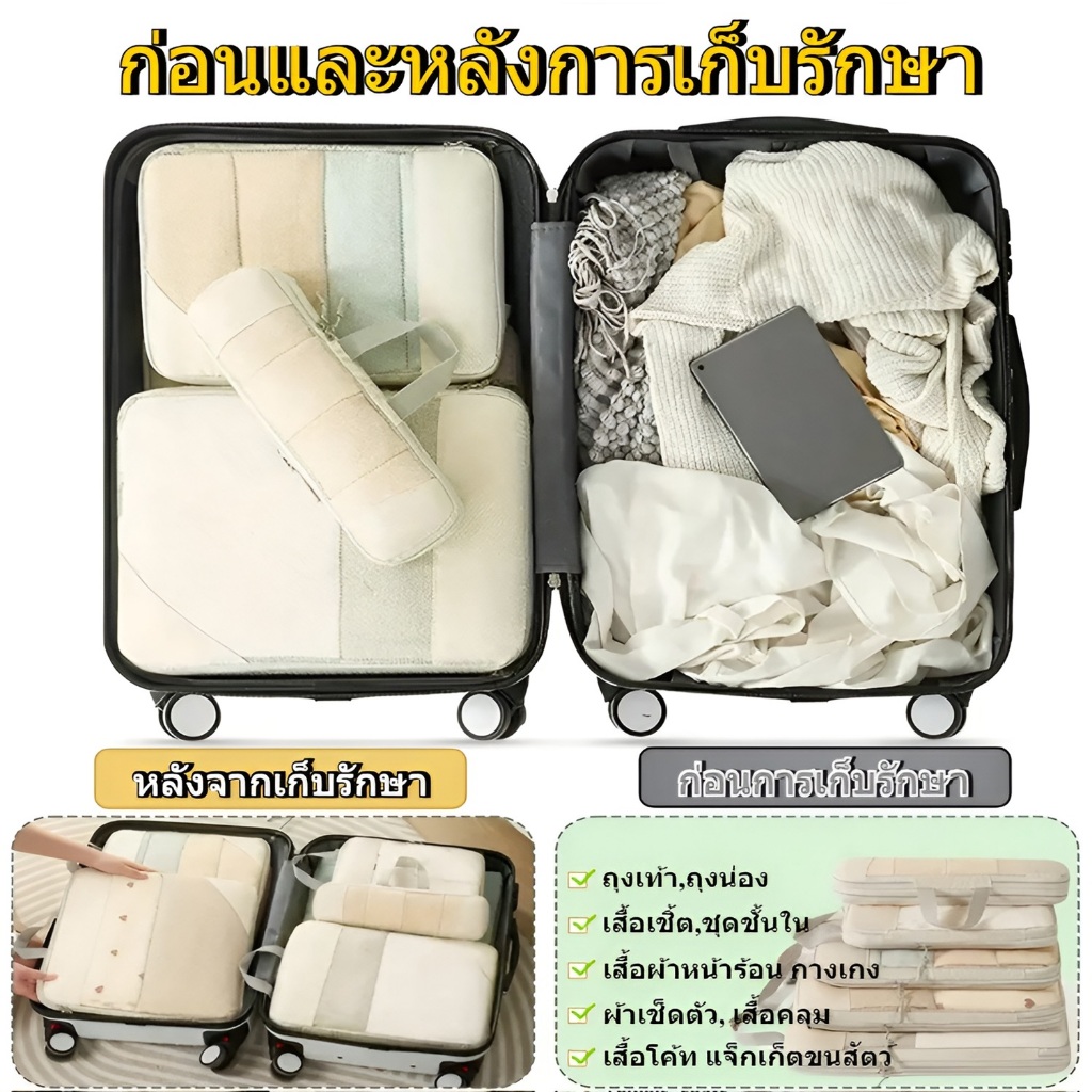 5ชิ้น กระเป๋าเดินทางแบบบีบอัด ชุดอุปกรณ์จัดกระเป๋าเดินทาง ที่เก็บสัมภาระแบบขยายได้ประหยัดพื้นที่