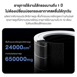 เครื่องฟอกอากาศ DIY ใช้แทนเครื่องฟอกอากาศMI พร้อมอแดปเตอร์ ปรับความเร็วลมได้ ไส้กรองอากาศ ไส้กรอง