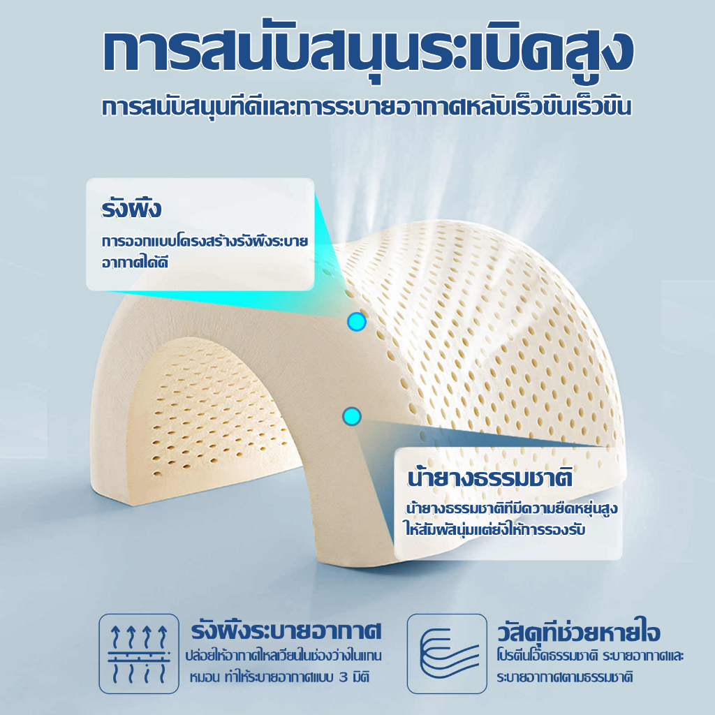 【ซื้อ 1 แถม 1】หมอนยางพารา หมอนยางพาราแท้ แท้ ไม่มีกลิ่นอับ เกรดดีมาก!! 100% ราคาพิเศษ หมอนเพื่อสุขภาพ หมอน - รูปที่ 3