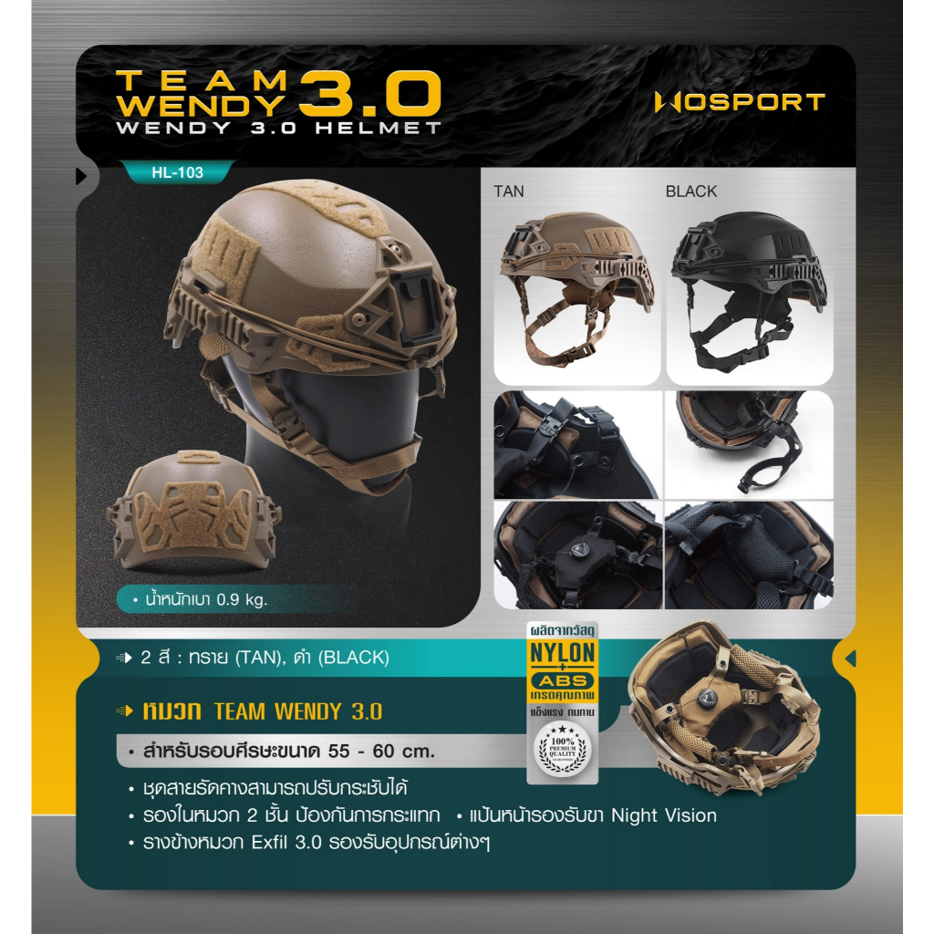 หมวก Team Wendy 3.0 ( Wendy 3.0 helmet ) [ HL-103 ]