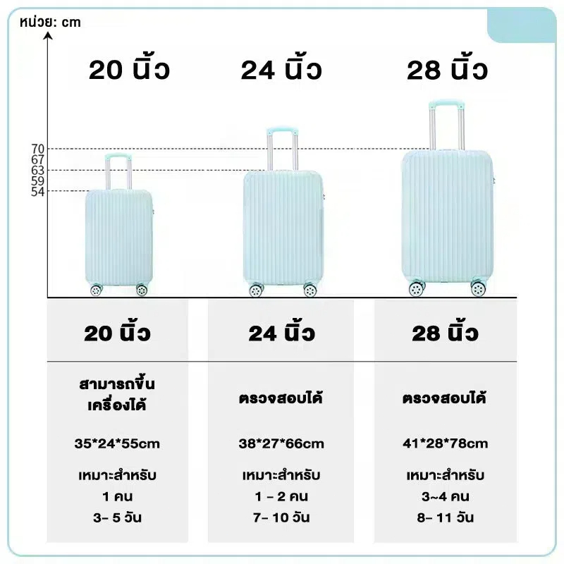 【รับประกันหนึ่งปี】GOODE กระเป๋าเดินทาง 20  นิ้ว กระเป๋าเดินทาง ล้อหมุนได้ 360 องศาอย่างมีสไตล์ น้ำหนัก เบา luggage