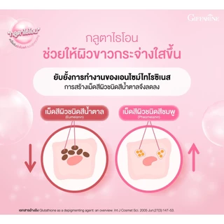 กลูต้า พิงค์ กิฟฟารีน แบบเม็ดเคี้ยว วิตามินผิว บำรุงผิว ผิวขาว Gluta giffarine กลูต้าไธโอน กูลต้า วิตามินผิว ลดสิวหน้าใส