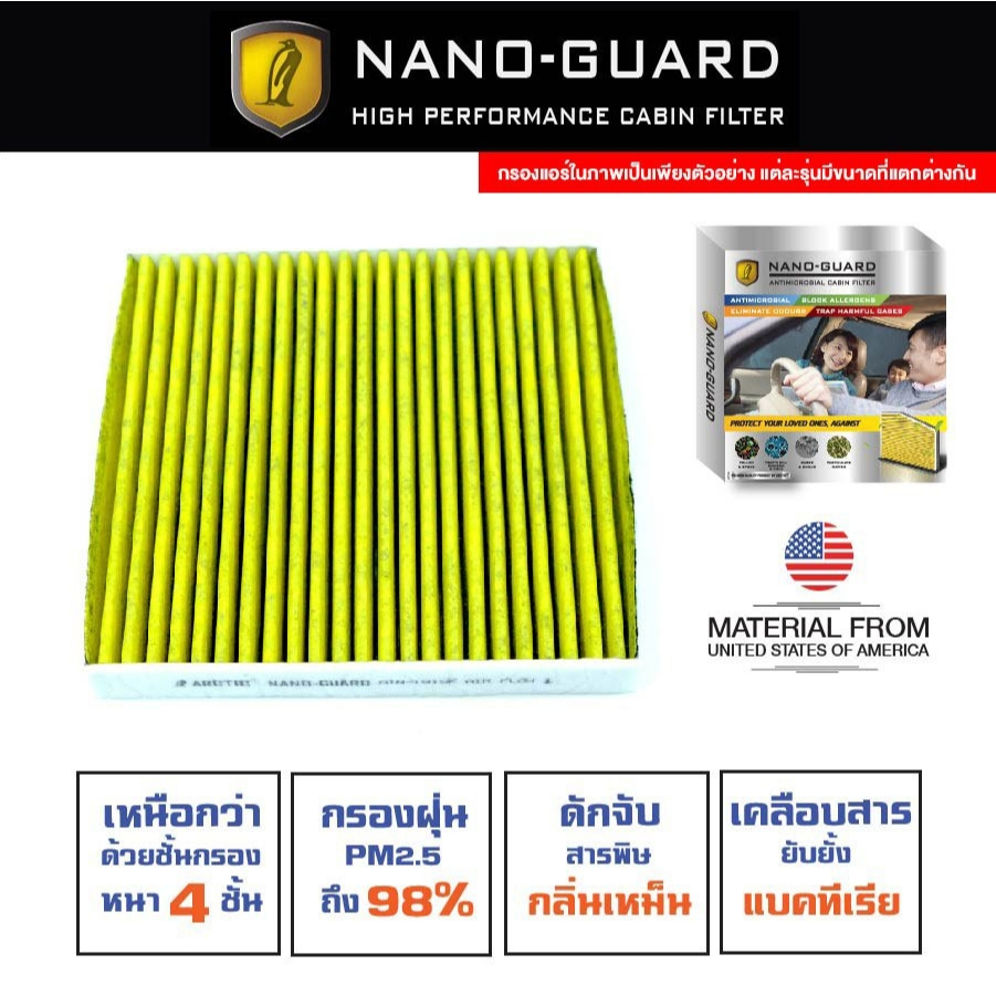 Suzuki Celerio 2017-2022 ATN-22010KSC (กรองแอร์ ARCTIC NANO-GUARD FILTER ฆ่าเชื้อโรค + ดูดกลิ่นเหม็น + ดักสารก่อภูมิแพ้)