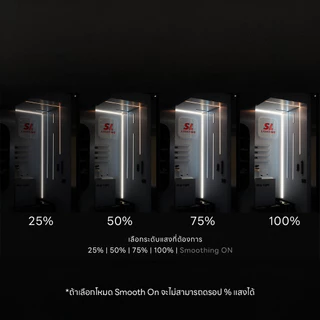 SL LIGHTING | LED Driver Step Dimming 12V หม้อแปลงไฟเส้น LED ปรับความสว่าง 4 ระดับ และโหมดเปิดแบบสมูท