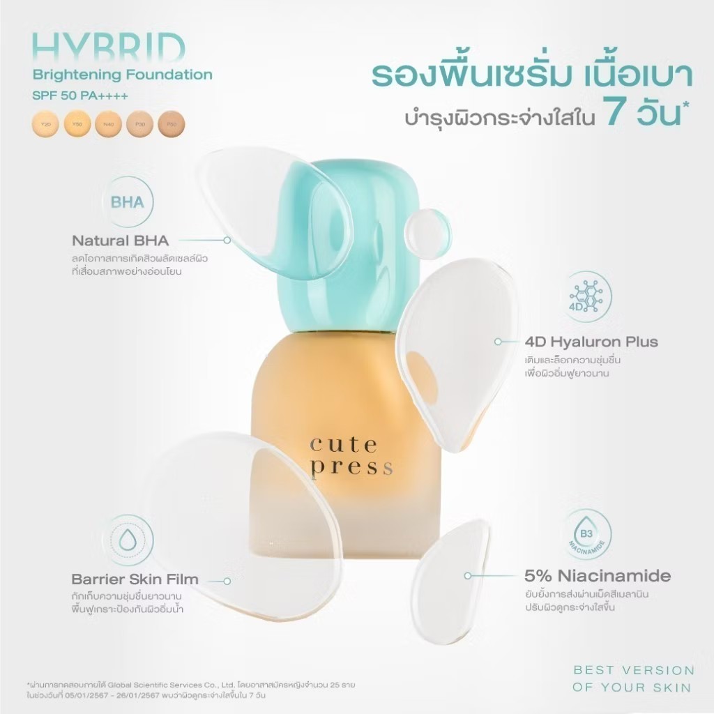 --ไฮบริด-- CUTE PRESS HYBRID BRIGHTENING FOUNDATION SPF 50 PA++++ รองพื้นเซรั่ม คิวเพลส เนื้อเบา ให้ลุคงานผิว --ขวด--✿