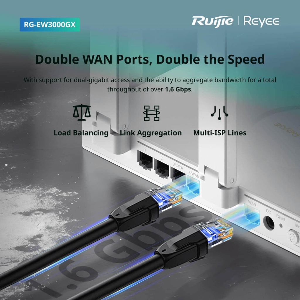 Ruijie Reyee รุ่น RG-EW3000GX เราเตอร์ความเร็วระดับกิกะบิตแบบ Dual-WAN ที่รองรับ Wi-Fi 6 แบบ 3000M