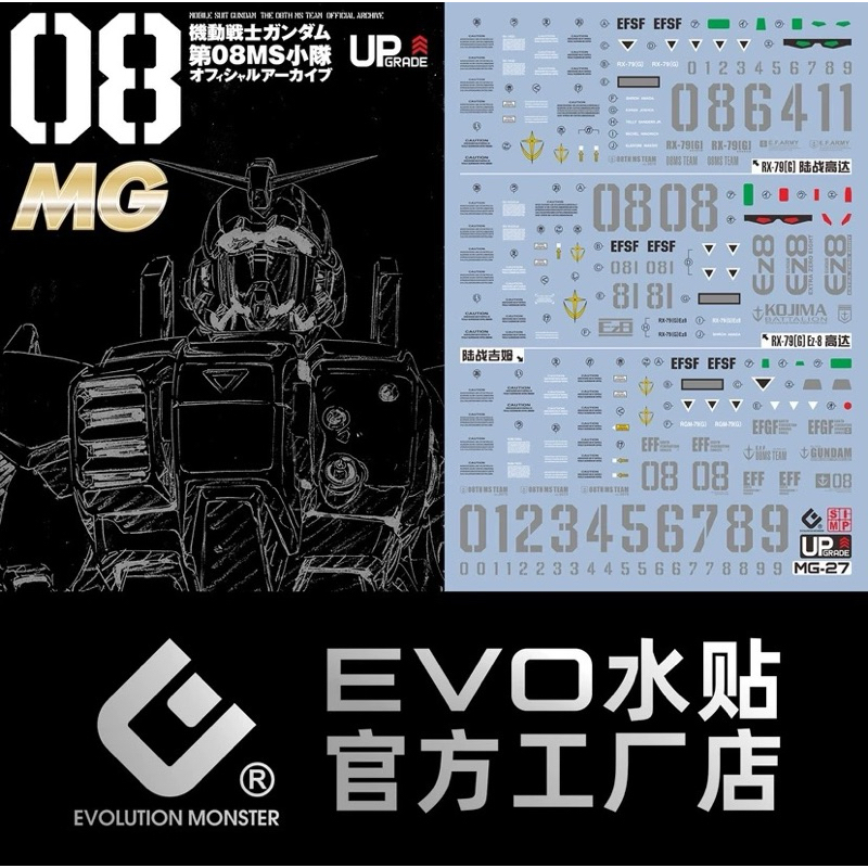 🟦ดีคอลน้ำ EVO MG 27 DECAL 3 in 1 MG 08MS EZ8/RX-79G/RGM79G เรืองแสงแบล็คไลท์