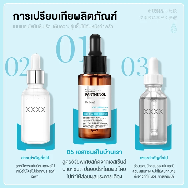 Dr.Lucel 4% Vitamin B5 serum 37ml Highly moisturizing เซรั่มบำรุงผิวหน้า สกินแคร์ thumbnail 7