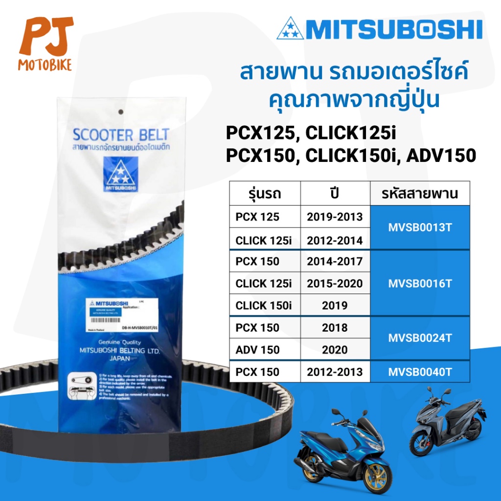 สายพาน (Mitsuboshi) PCX125, CLICK125i, PCX150, CLICK150, ADV150,