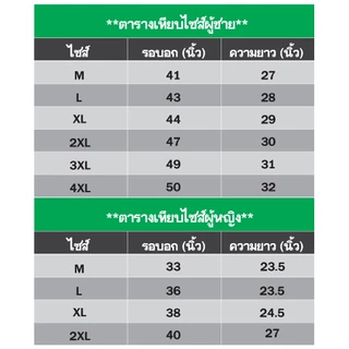 เสื้อกีฬาทีมชาติเกาหลี ปี 2025