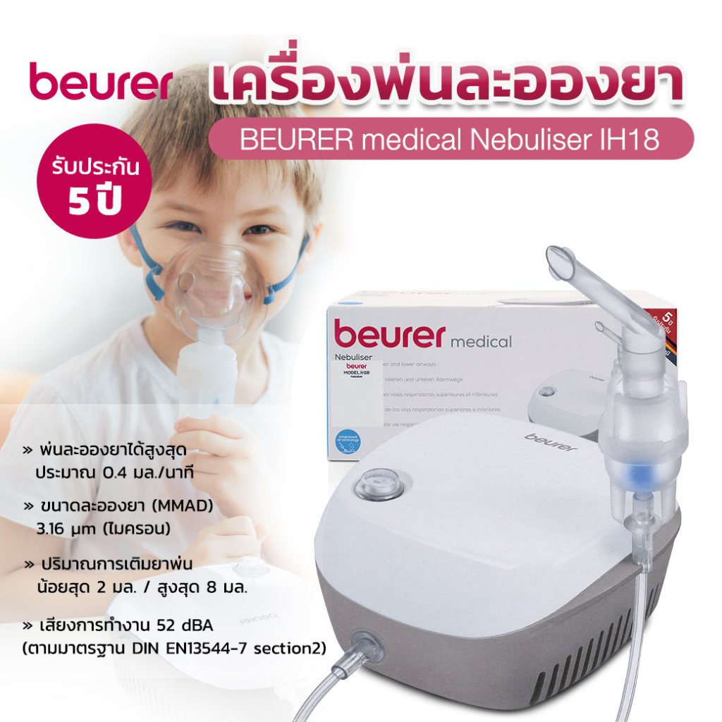 BEURER เครื่องพ่นละอองยา รุ่น IH18 / BEURER Nebulizer IH 18 (รับประกันศูนย์ 5 ปี)