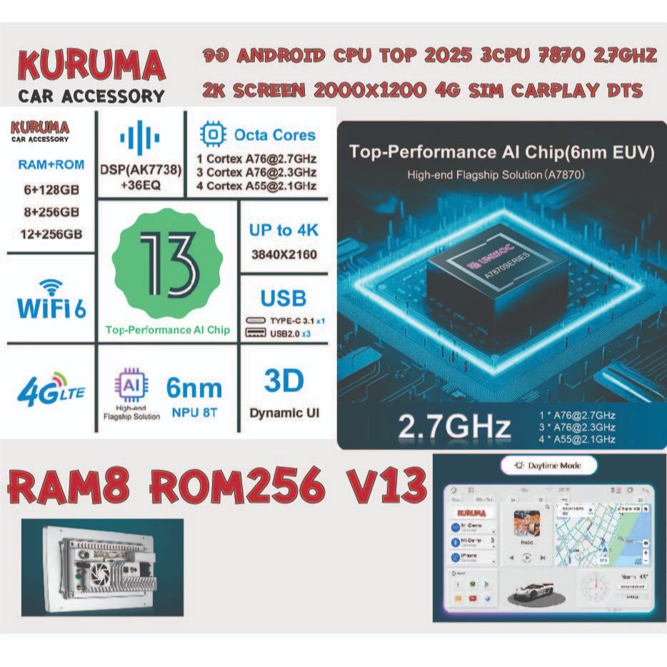 KURUMA จอ Android 9/10 นิ้ว CPU แรงสุด 3CPU 7870 2.7ghz 8core ram8 rom256 จอ 2k DTS carplay android 