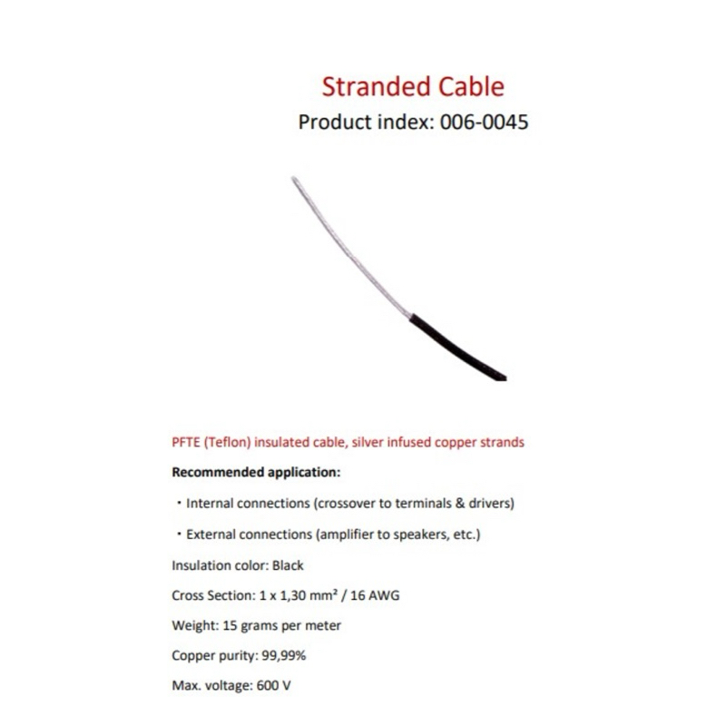 ราคาต่อ1เมตร/Jantzen Audio Speaker wire #16 AWG Black