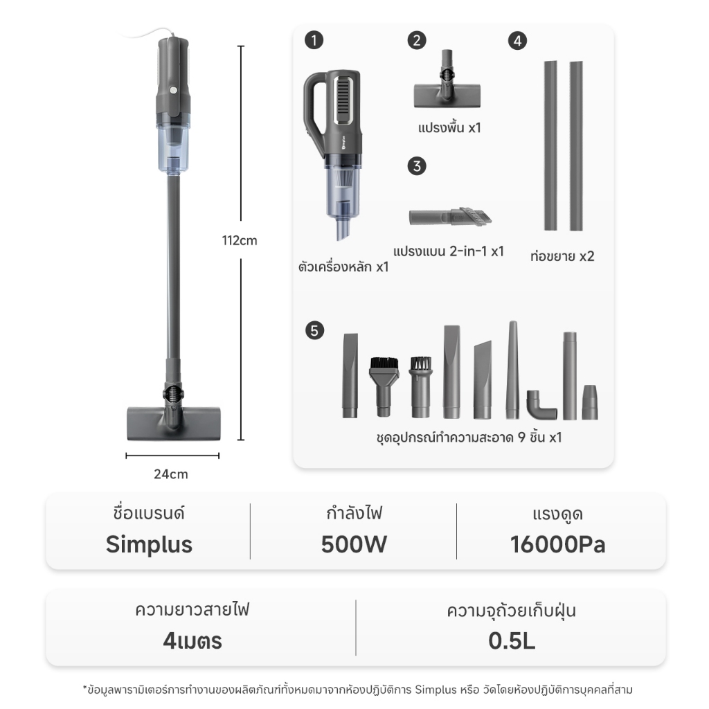 รูปภาพ 9