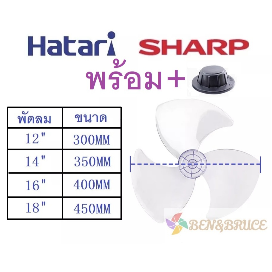 🎁ใบพัดลม Hatari Sharp ส่งฟรี🛵 พร้อมส่ง ขนาด 12 14 16 18 นิ้ว พร้อมตัวล็อค อะไหล่พัดลม