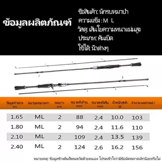 HAIYI รอกสปินนิ่ง+รอกหยดน้ำ รุ่นใหม่! คันม่วงสวย ลื่นสมูทสุดจัดส่งไวคลังไทย อัตราส่วนความเร็ว 14+1BB, 5.2: 1 + 1ML, ชุดเ
