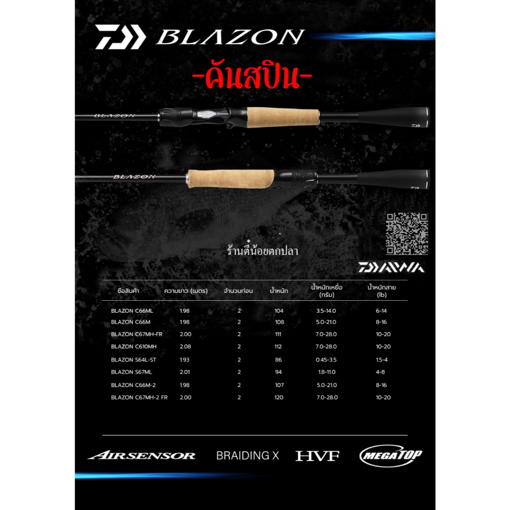 คันสปิน Daiwa Blazon 2021 คันตีเหยื่อปลอม