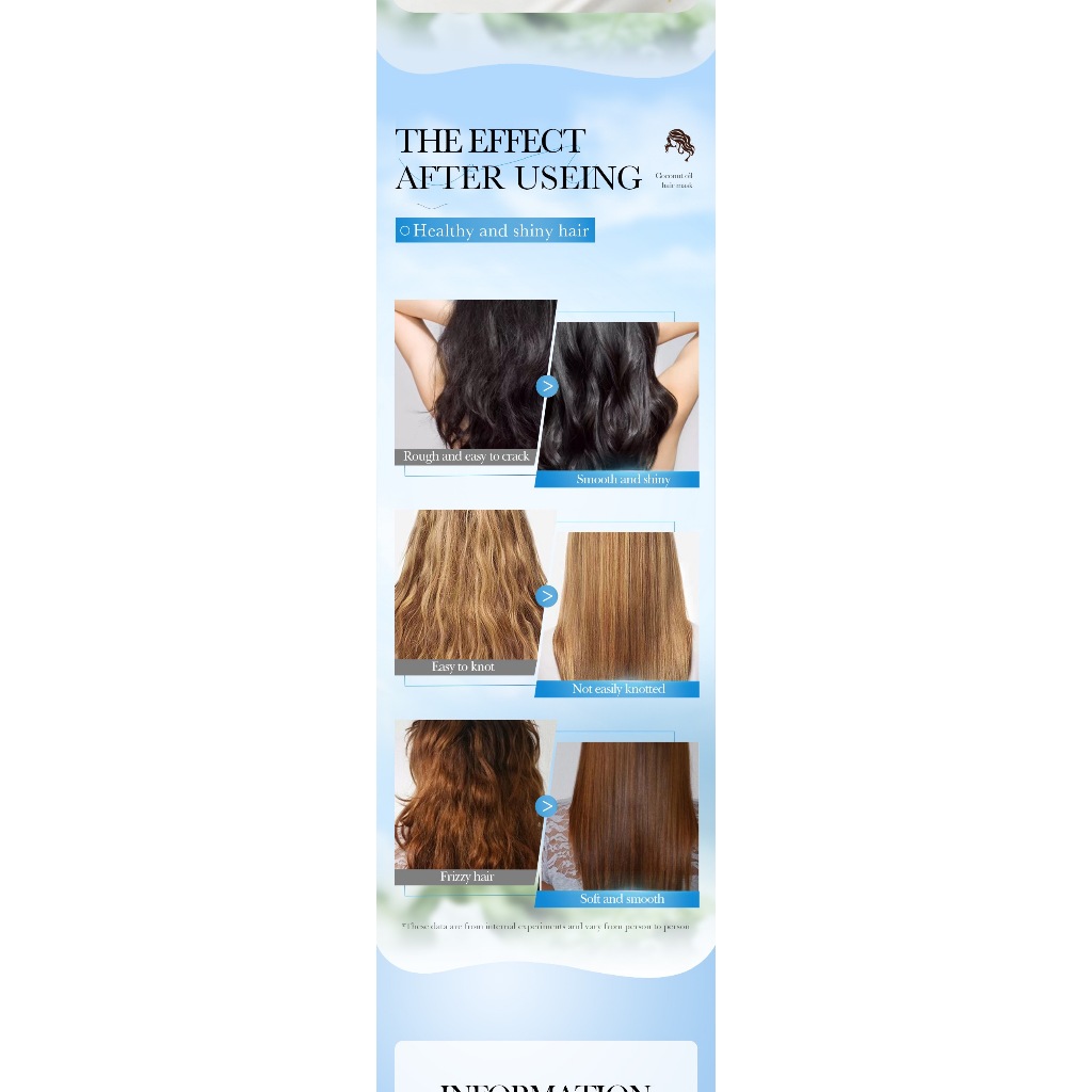 ครีมหมักผม 1กล่องมี6ชิ้น SADOER COCONUT OILHAIR MASK รูปที่ 4