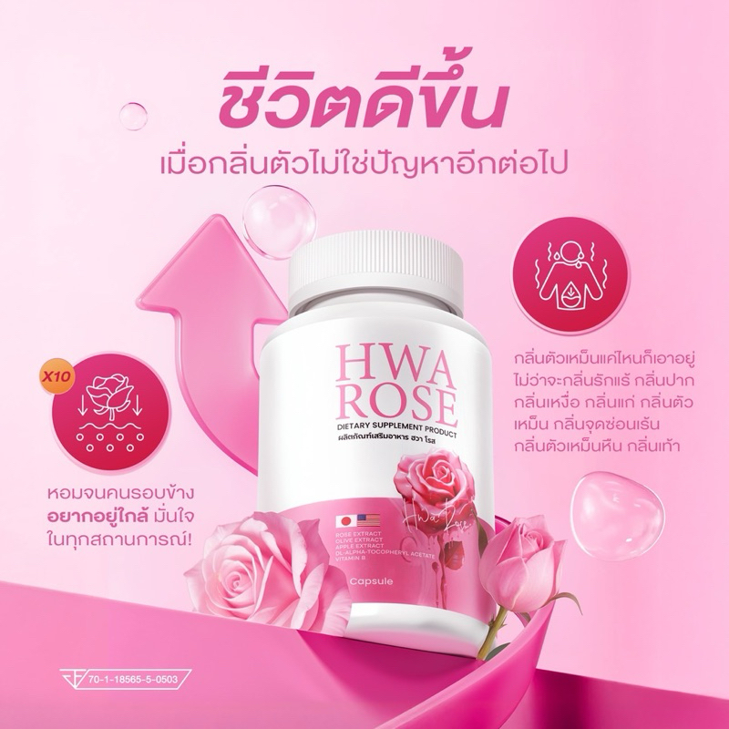 Hwa Rose 🌸 ตัวเดียวจบ ลดปัญหากลิ่นต่างๆกลิ่นจิมิน้องสาว กลิ่นอับ กลิ่นตัว  [ 3 แถม 1 กระปุก ]