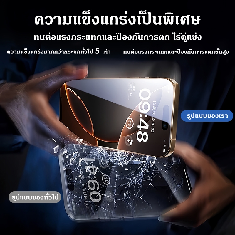 ฟิล์มกระจกนิรภัยป้องกันการระเบิด iPhone ESDฟิล์มนิรภัย 11 15 14 12 Pro Max 13/11 pro max XS/Max/XR/XS กระจกกันรอยแบบเต็ม