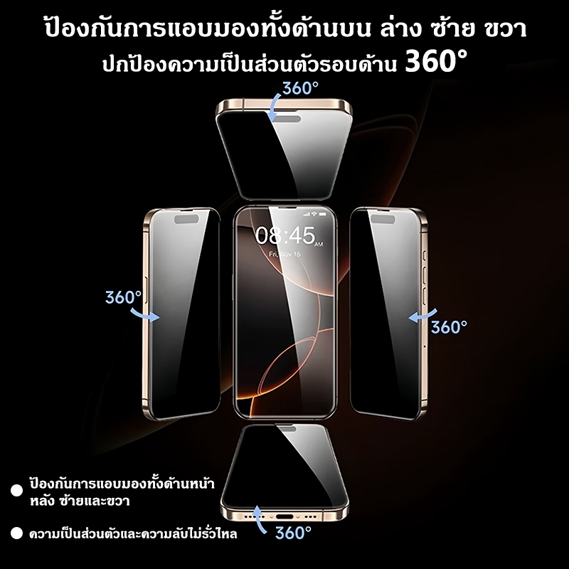 ฟิล์มกระจกนิรภัยป้องกันการระเบิด iPhone ESDฟิล์มนิรภัย 11 15 14 12 Pro Max 13/11 pro max XS/Max/XR/XS กระจกกันรอยแบบเต็ม